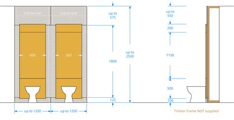 are ips panels cheap